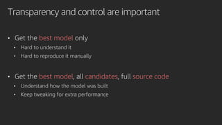 Building Machine Learning Models Automatically (June 2020) | PPTX