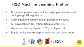 Intro To Automl Hands On Lab Erin Ledell Machine Learning Intro To Automl Hands On Lab Erin Ledell Machine Learning
