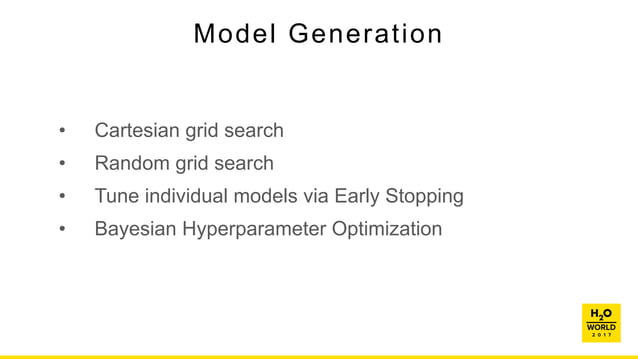 Intro To Automl Hands On Lab Erin Ledell Machine Learning Intro To Automl Hands On Lab Erin Ledell Machine Learning