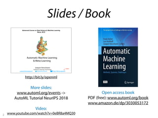 AutoML lectures (ACDL 2019) | PDF