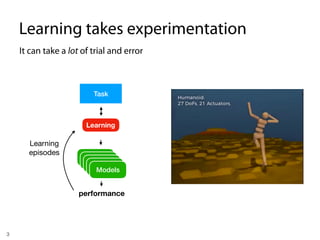 AutoML lectures (ACDL 2019) | PDF