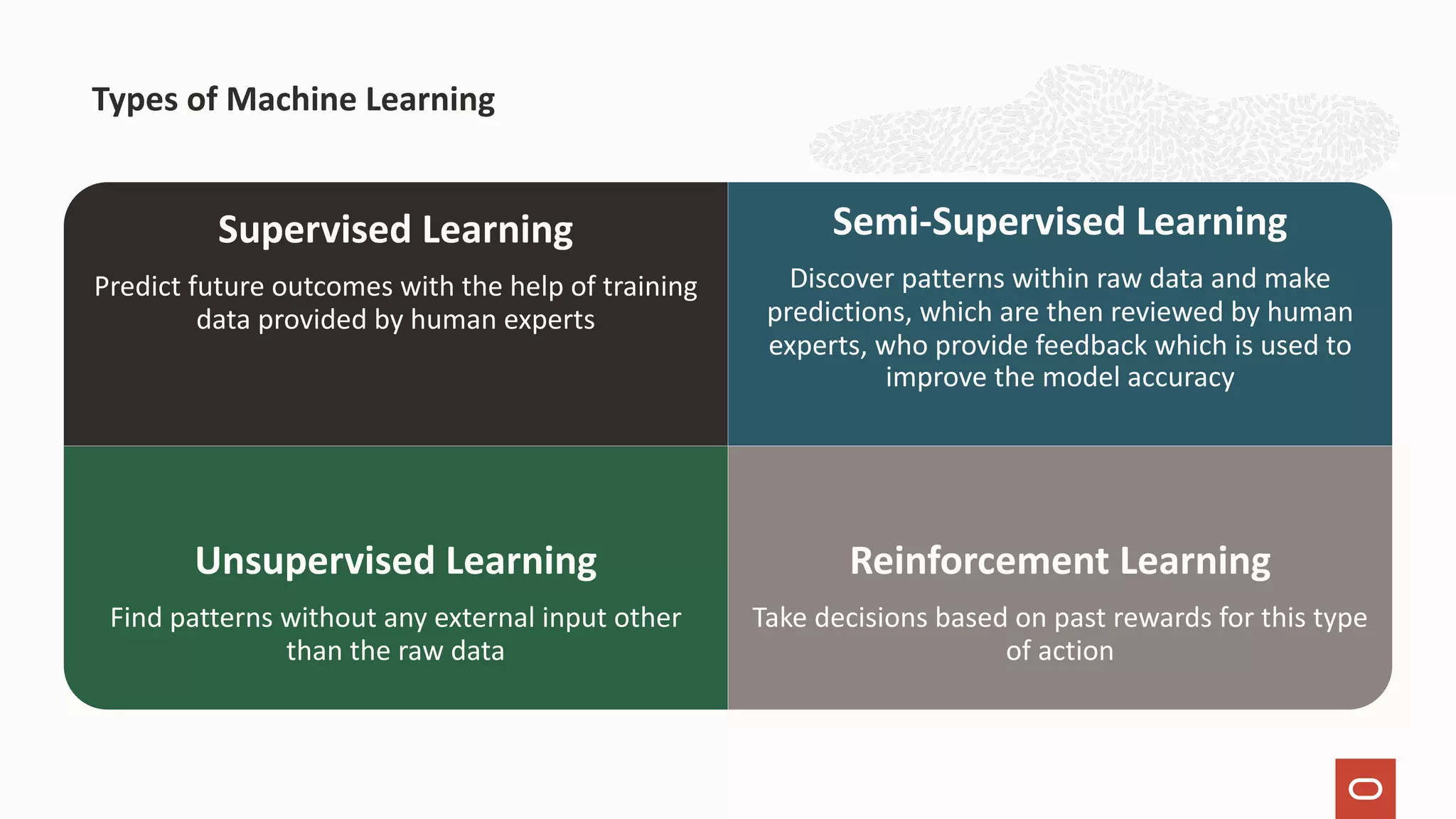 Types of Machine Learning Supervised Learning Predict future outcomes with the help of training data provided by human experts Semi-Supervised Learning Discover patterns within raw data and make predictions, which are then reviewed by human experts, who provide feedback which is used to improve the model accuracy Unsupervised Learning Find patterns without any external input other than the raw data Reinforcement Learning Take decisions based on past rewards for this type of action 