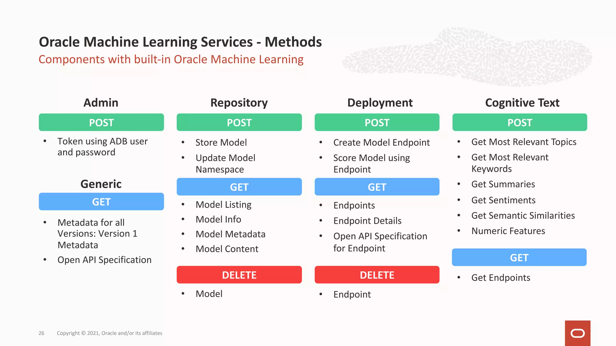 Components with built-in Oracle Machine Learning Oracle Machine Learning Services - Methods Copyright © 2021, Oracle and/or its affiliates 26 Repository • Store Model • Update Model Namespace • Model Listing • Model Info • Model Metadata • Model Content • Model Admin • Token using ADB user and password Generic • Metadata for all Versions: Version 1 Metadata • Open API Specification Deployment • Create Model Endpoint • Score Model using Endpoint • Endpoints • Endpoint Details • Open API Specification for Endpoint • Endpoint Cognitive Text • Get Most Relevant Topics • Get Most Relevant Keywords • Get Summaries • Get Sentiments • Get Semantic Similarities • Numeric Features • Get Endpoints GET POST DELETE GET POST DELETE GET POST GET POST 