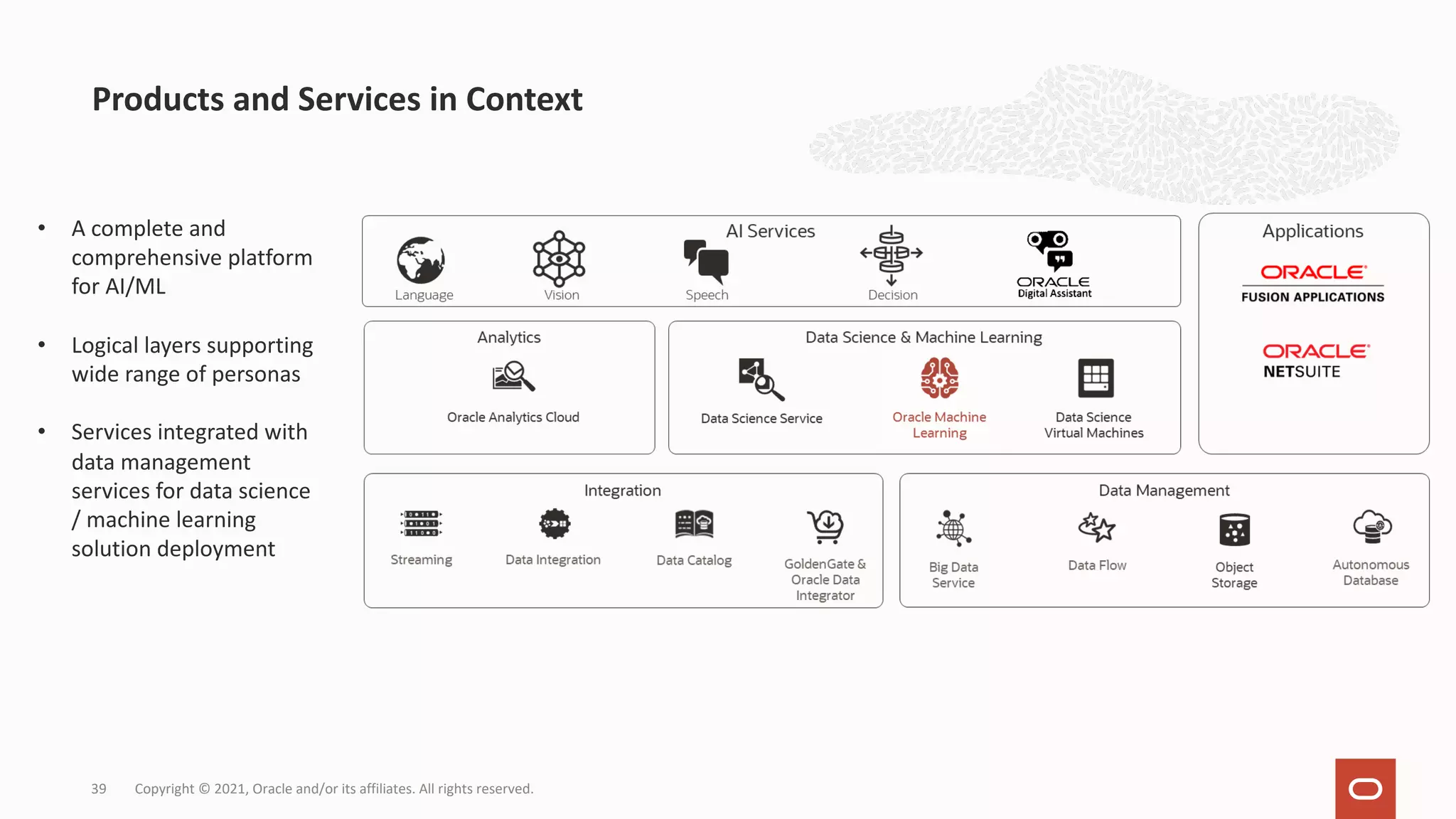 Products and Services in Context 39 Copyright © 2021, Oracle and/or its affiliates. All rights reserved. • A complete and comprehensive platform for AI/ML • Logical layers supporting wide range of personas • Services integrated with data management services for data science / machine learning solution deployment 
