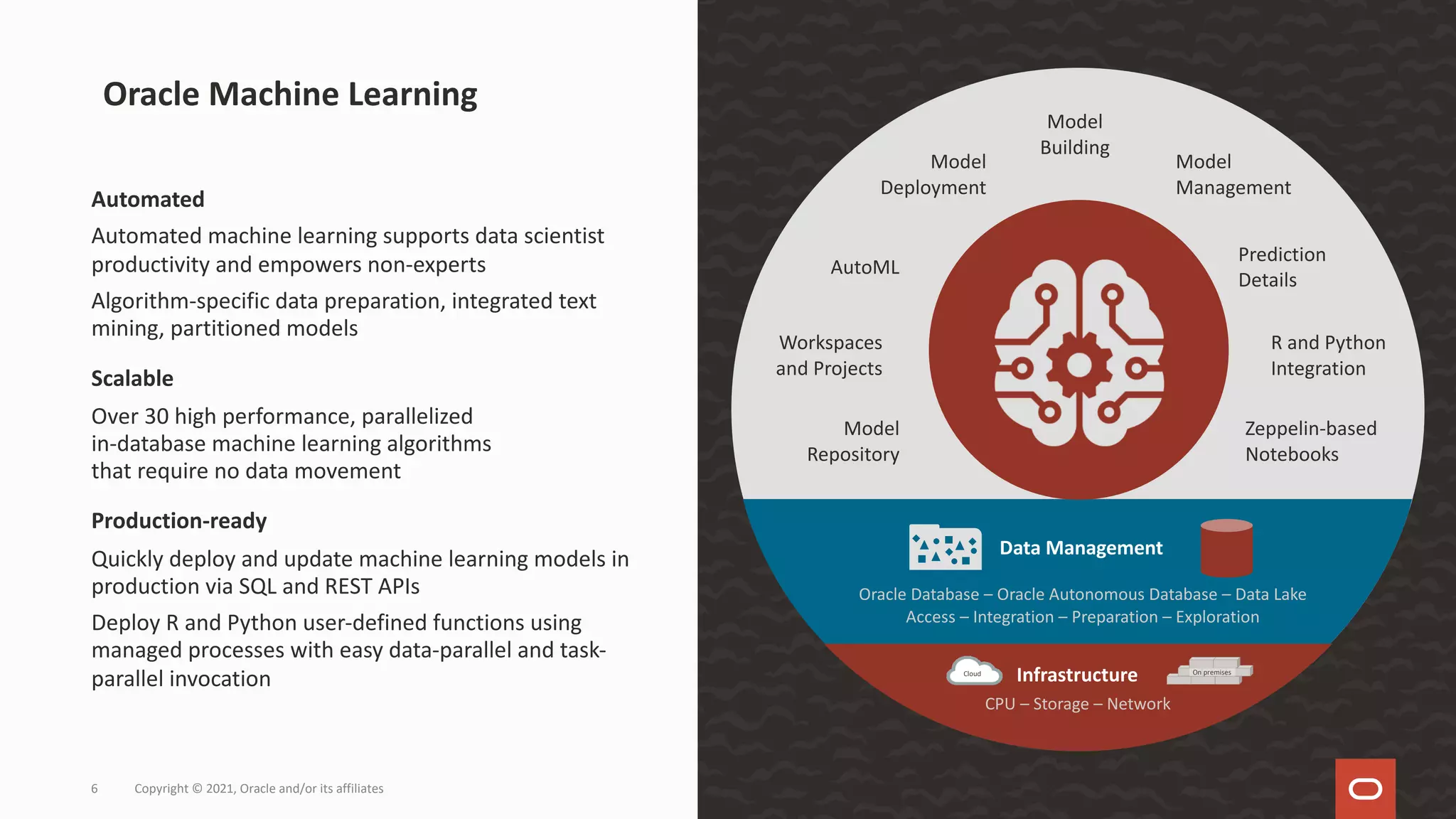 Copyright © 2021, Oracle and/or its affiliates 6 Oracle Machine Learning Automated Automated machine learning supports data scientist productivity and empowers non-experts Algorithm-specific data preparation, integrated text mining, partitioned models Scalable Over 30 high performance, parallelized in-database machine learning algorithms that require no data movement Production-ready Quickly deploy and update machine learning models in production via SQL and REST APIs Deploy R and Python user-defined functions using managed processes with easy data-parallel and task- parallel invocation Model Repository Workspaces and Projects Zeppelin-based Notebooks Model Deployment Model Building Model Management Prediction Details R and Python Integration AutoML Data Management Infrastructure Oracle Database – Oracle Autonomous Database – Data Lake Access – Integration – Preparation – Exploration CPU – Storage – Network Cloud On premises 