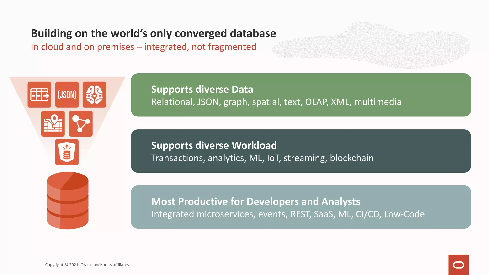 Most Productive for Developers and Analysts Integrated microservices, events, REST, SaaS, ML, CI/CD, Low-Code Supports diverse Workload Transactions, analytics, ML, IoT, streaming, blockchain Supports diverse Data Relational, JSON, graph, spatial, text, OLAP, XML, multimedia In cloud and on premises – integrated, not fragmented Building on the world’s only converged database Copyright © 2021, Oracle and/or its affiliates. 