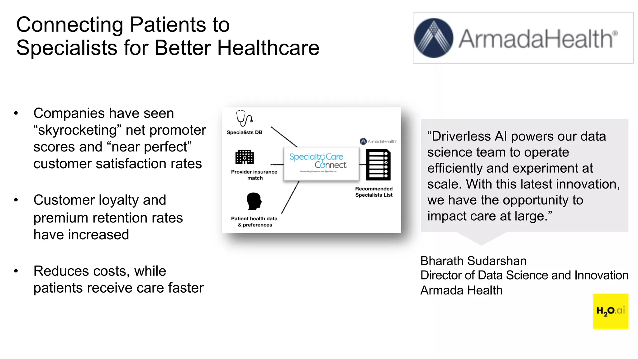 Connecting Patients to
Specialists for Better Healthcare
• Companies have seen
“skyrocketing” net promoter
scores and “near perfect”
customer satisfaction rates
• Customer loyalty and
premium retention rates
have increased
• Reduces costs, while
patients receive care faster
“Driverless AI powers our data
science team to operate
efficiently and experiment at
scale. With this latest innovation,
we have the opportunity to
impact care at large.”
Bharath Sudarshan
Director of Data Science and Innovation
Armada Health
 