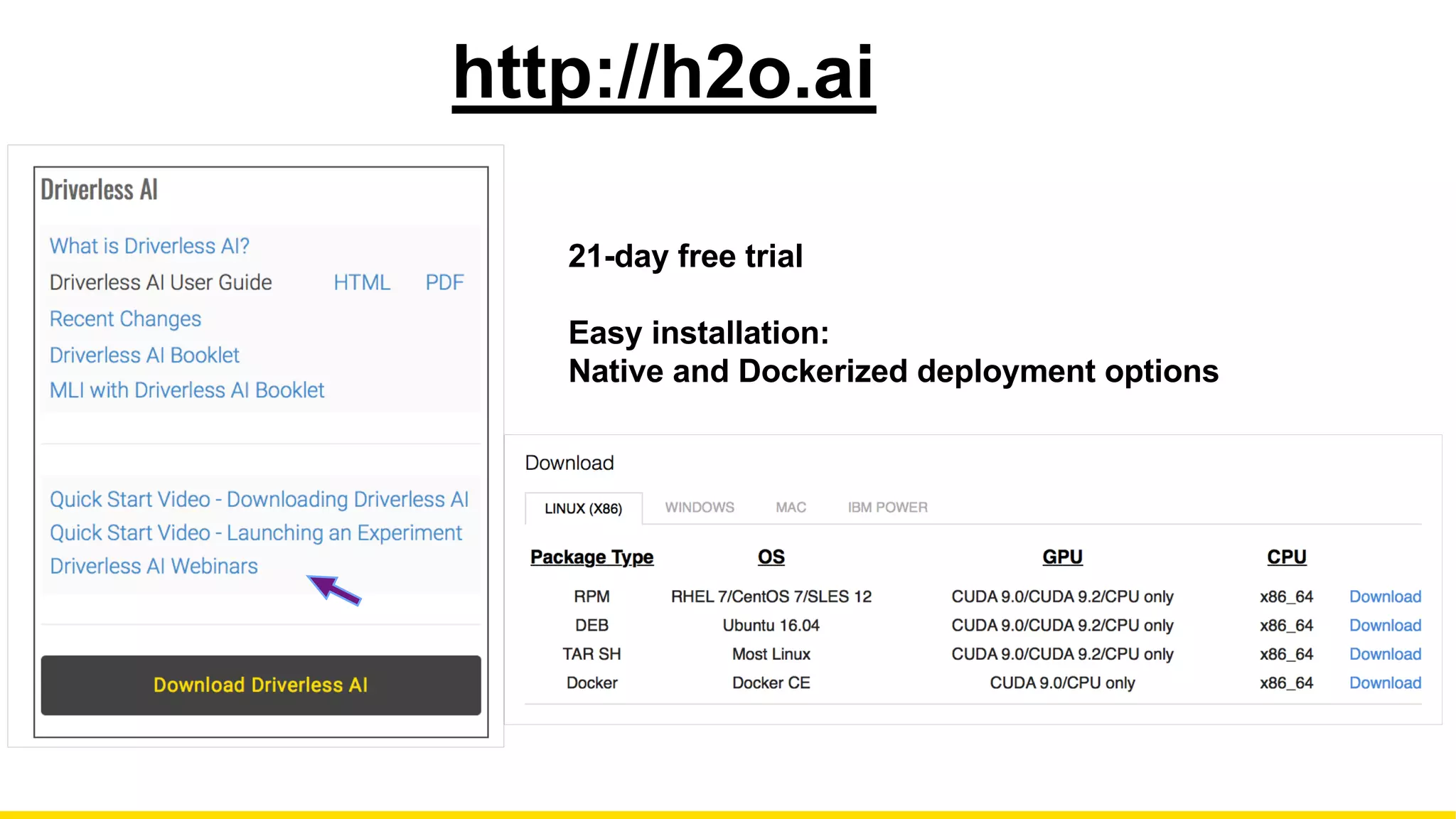 http://h2o.ai
21-day free trial
Easy installation:
Native and Dockerized deployment options
 