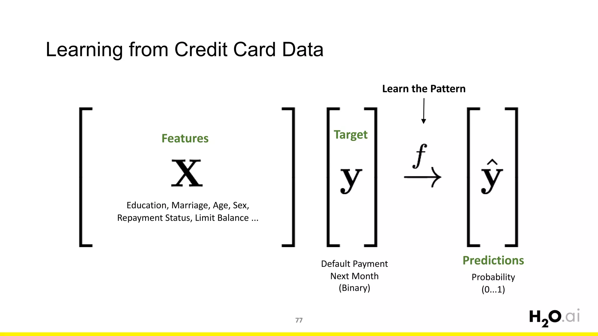 Target
Learn the Pattern
Education, Marriage, Age, Sex,
Repayment Status, Limit Balance ...
77
Learning from Credit Card Data
Features
Default Payment
Next Month
(Binary)
Predictions
Probability
(0...1)
 