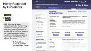 Highly Regarded
by Customers
Dr. Robert Coop
AI and ML Manager
Stanley Black & Decker
“H2O Driverless AI feature
engineering is better than anything
I've seen out there right now. And
the scoring pipeline generation is
probably one of the bigger pluses for
me. These features alone have
provided us with a true competitive
edge in agile manufacturing. It's a
massive time saver.”
 