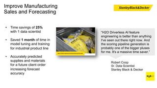 Improve Manufacturing
Sales and Forecasting
“H2O Driverless AI feature
engineering is better than anything
I've seen out there right now. And
the scoring pipeline generation is
probably one of the bigger pluses
for me. It's a massive time saver.”
Robert Coop
Sr. Data Scientist
Stanley Black & Decker
• Time savings of 25%
with 1 data scientist
• Saved 1 month of time in
model tuning and training
for industrial product line
• Accurately predicted
supplies and materials
for a future client order
increasing forecast
accuracy
 