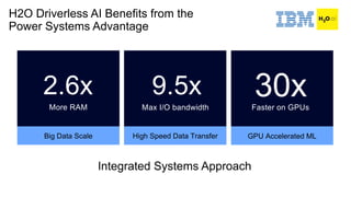 H2O Driverless AI Benefits from the
Power Systems Advantage
High Speed Data Transfer
9.5x
Big Data Scale
2.6x
More RAM Max I/O bandwidth
GPU Accelerated ML
Integrated Systems Approach
Faster on GPUs
30x
 
