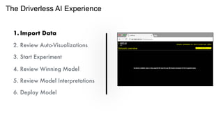 The Driverless AI Experience
1. Import Data
2. Review Auto-Visualizations
3. Start Experiment
4. Review Winning Model
5. Review Model Interpretations
6. Deploy Model
 
