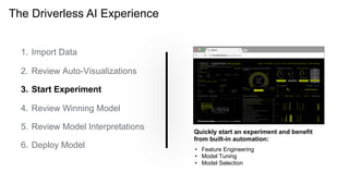 The Driverless AI Experience
Quickly start an experiment and benefit
from built-in automation:
1. Import Data
2. Review Auto-Visualizations
3. Start Experiment
4. Review Winning Model
5. Review Model Interpretations
6. Deploy Model • Feature Engineering
• Model Tuning
• Model Selection
 