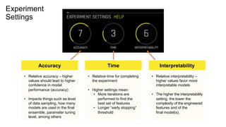 Experiment
Settings
• Relative time for completing
the experiment
• Higher settings mean:
• More iterations are
performed to find the
best set of features
• Longer “early stopping”
threshold
Time
• Relative accuracy – higher
values should lead to higher
confidence in model
performance (accuracy)
• Impacts things such as level
of data sampling, how many
models are used in the final
ensemble, parameter tuning
level, among others
Accuracy
• Relative interpretability –
higher values favor more
interpretable models
• The higher the interpretability
setting, the lower the
complexity of the engineered
features and of the
final model(s).
Interpretability
 