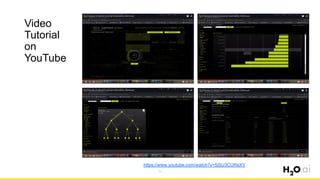 Video
Tutorial
on
YouTube
71
https://www.youtube.com/watch?v=5jSU3CUReXY
 
