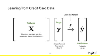 Target
Learn the Pattern
Education, Marriage, Age, Sex,
Repayment Status, Limit Balance ...
77
Learning from Credit Card Data
Features
Default Payment
Next Month
(Binary)
Predictions
Probability
(0...1)
 