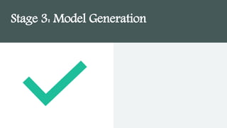 Stage 3: Model Generation
 