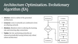 • Selection: selects a subset of the generated
architectures.
• Crossover: every 2 networks are combined to form
an offspring network.
• Mutation: Mutation refers to altering the learning
rate and removing skip connections.
• Update: the low-performing networks are
removed periodically leaving behind only robust
robust architectures
Architecture Optimization: Evolutionary
Algorithm (EA)
 