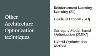 Other
Architecture
Optimization
techniques:
Reinforcement Learning
Learning (RL)
Gradient Descent (GD)
Surrogate Model-based
Optimization (SMBO)
Hybrid Optimization
Method
 