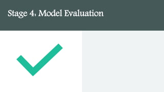 Stage 4: Model Evaluation
 