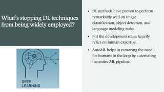 What’s stopping DL techniques
from being widely employed?
• DL methods have proven to perform
remarkably well on image
classification, object detection, and
language modeling tasks.
• But the development relies heavily
relies on human expertise.
• AutoML helps in removing the need
for humans in the loop by automating
the entire ML pipeline.
 