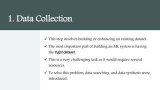 1. Data Collection
 This step involves building or enhancing an existing dataset.
 The most important part of building an ML system is having
the right dataset.
 This is a very challenging task as it would require several
resources.
 To solve this problem, data searching, and data synthesis were
introduced.
 