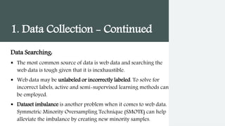 1. Data Collection - Continued
Data Searching:
 The most common source of data is web data and searching the
web data is tough given that it is inexhaustible.
 Web data may be unlabeled or incorrectly labeled. To solve for
incorrect labels, active and semi-supervised learning methods can
be employed.
 Dataset imbalance is another problem when it comes to web data.
Symmetric Minority Oversampling Technique (SMOTE) can help
alleviate the imbalance by creating new minority samples.
 
