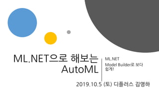 ML.NET으로 해보는
AutoML
ML.NET
Model Builder로 보다
쉽게!
2019.10.5 (토) 디플러스 김영하
 