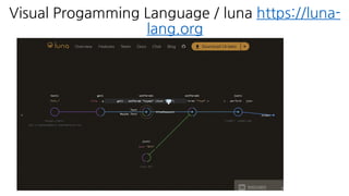 Visual Progamming Language / luna https://luna-
lang.org
 