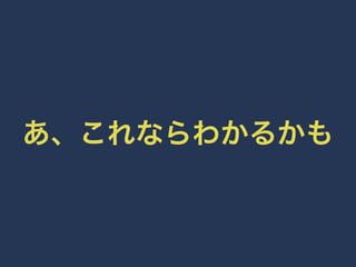 あ、これならわかるかも 
 