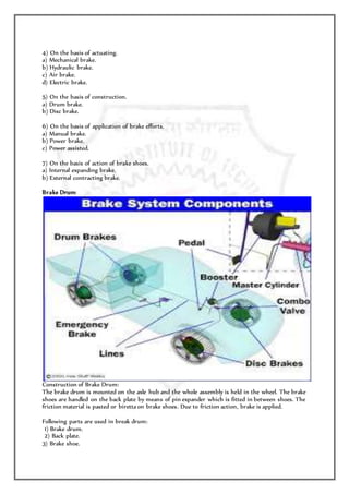 4) On the basis of actuating.
a) Mechanical brake.
b) Hydraulic brake.
c) Air brake.
d) Electric brake.
5) On the basis of construction.
a) Drum brake.
b) Disc brake.
6) On the basis of application of brake efforts.
a) Manual brake.
b) Power brake.
c) Power assisted.
7) On the basis of action of brake shoes.
a) Internal expanding brake.
b) External contracting brake.
Brake Drum:
Construction of Brake Drum:
The brake drum is mounted on the axle hub and the whole assembly is held in the wheel. The brake
shoes are handled on the back plate by means of pin expander which is fitted in between shoes. The
friction material is pasted or biretta on brake shoes. Due to friction action, brake is applied.
Following parts are used in break drum:
1) Brake drum.
2) Back plate.
3) Brake shoe.
 