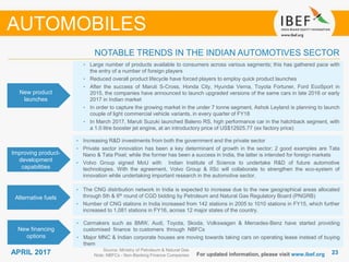 2323APRIL 2017 For updated information, please visit www.ibef.org
NOTABLE TRENDS IN THE INDIAN AUTOMOTIVES SECTOR
New product
launches
• Large number of products available to consumers across various segments; this has gathered pace with
the entry of a number of foreign players
• Reduced overall product lifecycle have forced players to employ quick product launches
• After the success of Maruti S-Cross, Honda City, Hyundai Verna, Toyota Fortuner, Ford EcoSport in
2015, the companies have announced to launch upgraded versions of the same cars in late 2016 or early
2017 in Indian market
• In order to capture the growing market in the under 7 tonne segment, Ashok Leyland is planning to launch
couple of light commercial vehicle variants, in every quarter of FY18
• In March 2017, Maruti Suzuki launched Baleno RS, high performance car in the hatchback segment, with
a 1.0 litre booster jet engine, at an introductory price of US$12925.77 (ex factory price)
Improving product-
development
capabilities
• Increasing R&D investments from both the government and the private sector
• Private sector innovation has been a key determinant of growth in the sector; 2 good examples are Tata
Nano & Tata Pixel; while the former has been a success in India, the latter is intended for foreign markets
• Volvo Group signed MoU with Indian Institute of Science to undertake R&D of future automotive
technologies. With the agreement, Volvo Group & IISc will collaborate to strengthen the eco-system of
innovation while undertaking important research in the automotive sector.
Alternative fuels
• The CNG distribution network in India is expected to increase due to the new geographical areas allocated
through 5th & 6th round of CGD bidding by Petroleum and Natural Gas Regulatory Board (PNGRB)
• Number of CNG stations in India increased from 142 stations in 2005 to 1010 stations in FY15, which further
increased to 1,081 stations in FY16, across 12 major states of the country.
New financing
options
• Carmakers such as BMW, Audi, Toyota, Skoda, Volkswagen & Mercedes-Benz have started providing
customised finance to customers through NBFCs
• Major MNC & Indian corporate houses are moving towards taking cars on operating lease instead of buying
them
AUTOMOBILES
Source: Ministry of Petroleum & Natural Gas
Note: NBFCs - Non-Banking Finance Companies
 