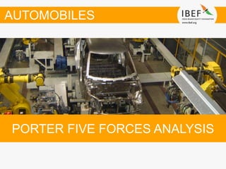 PORTER FIVE FORCES ANALYSIS
AUTOMOBILES
 