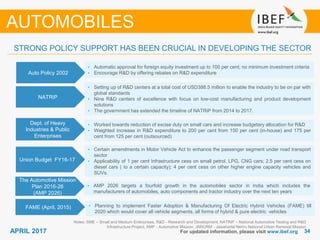 3434APRIL 2017 For updated information, please visit www.ibef.org
STRONG POLICY SUPPORT HAS BEEN CRUCIAL IN DEVELOPING THE SECTOR
AUTOMOBILES
Notes: SME – Small and Medium Enterprises, R&D - Research and Development, NATRiP – National Automotive Testing and R&D
Infrastructure Project, AMP - Automotive Mission, JNNURM - Jawaharlal Nehru National Urban Renewal Mission
Auto Policy 2002
• Automatic approval for foreign equity investment up to 100 per cent; no minimum investment criteria
• Encourage R&D by offering rebates on R&D expenditure
NATRiP
• Setting up of R&D centers at a total cost of USD388.5 million to enable the industry to be on par with
global standards
• Nine R&D centers of excellence with focus on low-cost manufacturing and product development
solutions
• The government has extended the timeline of NATRiP from 2014 to 2017.
Dept. of Heavy
Industries & Public
Enterprises
• Worked towards reduction of excise duty on small cars and increase budgetary allocation for R&D
• Weighted increase in R&D expenditure to 200 per cent from 150 per cent (in-house) and 175 per
cent from 125 per cent (outsourced)
Union Budget FY16-17
• Certain amendments in Motor Vehicle Act to enhance the passenger segment under road transport
sector
• Applicability of 1 per cent Infrastructure cess on small petrol, LPG, CNG cars; 2.5 per cent cess on
diesel cars ( to a certain capacity); 4 per cent cess on other higher engine capacity vehicles and
SUVs.
The Automotive Mission
Plan 2016-26
(AMP 2026)
• AMP 2026 targets a fourfold growth in the automobiles sector in India which includes the
manufacturers of automobiles, auto components and tractor industry over the next ten years
FAME (April, 2015) • Planning to implement Faster Adoption & Manufacturing Of Electric Hybrid Vehicles (FAME) till
2020 which would cover all vehicle segments, all forms of hybrid & pure electric vehicles
 