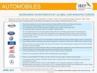 3939APRIL 2017 For updated information, please visit www.ibef.org
INCREASING INVESTMENTS BY GLOBAL CAR MANUFACTURERS
Source: Respective company websites, News articles, TechSci
Research; Note: MIDC - Maharashtra Industrial Development
Corporation
Global car majors have been ramping up investments in India to cater to the growing domestic demand. Also, these
manufacturers plan to leverage India’s competitive advantage to set up export-oriented production hubs
• Planning to double its current investment level of about USD2.5 billion over the next five years
• Aims to raise its market share from 1.5 per cent in FY13 to 10 per cent by FY19
• To increase the Chennai Plant capacity to 400,000 units a year in a few years time
• The company plans to launch 8 new car models in India by 2021
• On 10th September 2015, Ford has signed a MoU with the Tamil Nadu government for increasing the
manufacturing capacity of its plant & for establishing new engineering & technology center at Chennai.
• As of November 2016, Ford announced its plans to invest USD193.36 million for setting up technical &
business centre in India
• Volkswagen announced launch of its first Made-in-India & Made-for-India compact sedan, Ameo in June 2016
• The company plans to increase its production volume by 15 percent in 2016 over 123000 units in 2015 at Pune
• Plans to launch up to eight models over the next 5–6 years. The company plans to export over 70,000 vehicles
this year to various markets.
• Honda is planning to invest USD160 million in India to expand its capacity for cars and bike by the end of 2016
• This will include a new diesel engine component production and a forging plant
• Toyota is planning invest USD165 million on its new engine plants and projects
• Expects to invest another USD163 million at Bidadi plant near Bengaluru
• Plans to invest USD552-737million over the next two to three years to develop new products
• Increased the plant capacity of 20,000 units per year in Chakan Plant, which is the largest for any luxury car
manufacturer in India.
• Expansion of MIDC and MoU, and to invest USD244 mn for capacity expansion in Chakan, Pune
• Mercedes-Benz will introduce 15 products in 2015, including products without any predecessors in India. These
15 new products are Mercedes-Benz India's biggest product initiative till date.
AUTOMOBILES
 