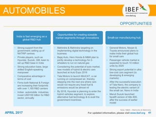 4141APRIL 2017
OPPORTUNITIES
For updated information, please visit www.ibef.org
Note: M&M – Mahindra & Mahindra
• Strong support from the
government; setting up of
NATRiP centres
• Private players, such as
Hyundai, Suzuki, GM, keen to
set up R&D base in India
• Strong education base, large
skilled English-speaking
manpower
• Comparative advantage in
terms of cost
• Firms both National & Foreign
are increasing their footprints
with over 1,165 R&D centers
• Indian automobile industries
invest USD100 billion for R&D
sector, annually
• Mahindra & Mahindra targeting on
implementing digital technology in the
business
• Bajaj Auto, Hero Honda & M&M plan to
jointly develop a technology for 2-
wheelers to run on natural gas
• Considering the potential of auto market,
new models of hybrid & electric cars
launched at Auto Expo 2016
• Tata Motors to launch MiniCAT, a car
running on compressed air, thereby
stepping into the next era where cars
would not require any fossil fuel &
emissions would be almost nil
• By 2018, Hyundai is planning to enter the
hybrid vehicles segment, to explore
alternative fuel technology & to avail the
government incentives.
• General Motors, Nissan &
Toyota announced plans to
make India their global hub
for small cars
• Passenger vehicle market is
expected to touch 10 million
units by 2020
• Strong export potential in ultra
low-cost cars segment (to
developing & emerging
markets)
• After the successful execution
of Tata Nano, the company is
testing the electric variant of
the small car, Nano in India
• Maruti Suzuki launched
facelift version of Alto 800,
after the success of earlier
model
India is fast emerging as a
global R&D hub
Opportunities for creating sizeable
market segments through innovations Small-car manufacturing hub
AUTOMOBILES
 
