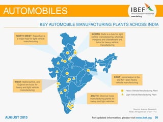 Source: Aranca Research
Note: All figures as of 2011-12
WEST: Maharashtra, and
Gujarat are hubs for
heavy and light vehicle
manufacturing
EAST: Jamshedpur is the
site for Tata’s heavy
vehicle manufacturing
NORTH: Delhi is a hub for light
vehicle manufacturing, whereas
Haryana and Uttarakhand are
hubs for heavy vehicle
manufacturing
SOUTH: Chennai hosts
manufacturing plants for
heavy and light vehicles
NORTH WEST: Rajasthan is
a major hub for light vehicle
manufacturing
Heavy Vehicle Manufacturing Plant
Light Vehicle Manufacturing Plant
 