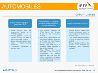 Note: M&M – Mahindra & Mahindra
• Strong support from the
government; setting up of
NATRiP centres
• Private players, such as
Hyundai, Suzuki, GM, keen to
set up R&D base in India
• Strong education base, large
skilled English-speaking
manpower
• Comparative advantage in
terms of cost
• The world’s cheapest car
(Tata Nano) has directed
focus on the low-income
market
• Bajaj Auto, Hero Honda and
M&M plan to jointly develop a
technology for two-wheelers
to run on natural gas
• Electric cars likely to be a
sizeable market segment in
the coming decade
• Tata Motors to launch
MiniCAT, a car running on
compressed air, thereby
stepping into the next era
where cars would not require
any fossil fuel and emissions
would be almost nil
• General Motors, Nissan and
Toyota announced plans to
make India their global hub
for small cars
• Light vehicle sales estimated
to cross 3 million by the end
of 2012
• Strong export potential in ultra
low-cost cars segment (to
developing and emerging
markets)
India is fast emerging as a
global R&D hub
Opportunities for creating
sizeable market segments
through innovations
Small-car manufacturing hub
 
