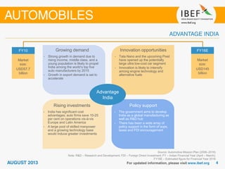 • The engineering sector is delicensed;
100 per cent FDI is allowed in the
sector
• Due to policy support, there was
cumulative FDI of USD14.0 billion into
the sector over April 2000 – February
2012, making up 8.6 per cent of total
FDI into the country in that period
Growing demand
Source: Automotive Mission Plan (2006–2016)
Note: R&D – Research and Development; FDI – Foreign Direct Investment; FY – Indian Financial Year (April – March);
FY16E – Estimated figure for Financial Year 2016
Growing demand
• Strong growth in demand due to
rising income, middle class, and a
young population is likely to propel
India among the world’s top five
auto manufacturers by 2015
• Growth in export demand is set to
accelerate
Innovation opportunities
• Tata Nano and the upcoming Pixel
have opened up the potentially
large ultra low-cost car segment
• Innovation is likely to intensify
among engine technology and
alternative fuels
Policy support
• The government aims to develop
India as a global manufacturing as
well as R&D hub
• There has been a wide array of
policy support in the form of sops,
taxes and FDI encouragement
Rising investments
• India has significant cost
advantages; auto firms save 10-25
per cent on operations vis-à-vis
Europe and Latin America
• A large pool of skilled manpower
and a growing technology base
would induce greater investments
FY10
Market
size:
USD57.7
billion
FY16E
Market
size:
USD145
billion
Advantage
India
 