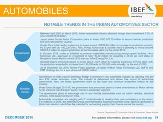 2424DECEMBER 2016 For updated information, please visit www.ibef.org
NOTABLE TRENDS IN THE INDIAN AUTOMOTIVES SECTOR
AUTOMOBILES
Source: Department Of Industrial Policy & Promotion, News Articles
Between April 2000 to March 2016, Indian automobile industry attracted foreign direct investment (FDI) of
around USD15.06 billion.
Japan based Suzuki Motor Corporation plans to invest USD 970.70 million in second vehicle production
line at its new plant in Gujarat.
Honda Cars India Limited is planning to invest around USD59.24 million to increase its production capacity
by 50 per cent (to 180,000 units). Also, Honda Motorcycle & Scooter India is planning to invest around
USD91.2 million to expand production at the Karnataka plant, by the end of 2016.
In October 2016, under an initiative to promote sustainable manufacturing through green facilities, Hero
MotoCorp Ltd., approved an investment of USD 30.62 million for acquiring a 26-30 per cent stake in
Bengaluru based electric vehicle (EV) start-up, Ather Energy Pvt. Ltd.
General Motors announced plans to invest about USD1 billion for capacity expansion of Pune plant, with
the production expected to increase from 130,000 units to 220,000 units annually, by the end of 2025.
As of December 02, 2016, Bharat Forge acquired US-based Walker Forge Tennessee LLC (WFT) and
PMT Holdings Inc, for a sum of around USD14 million
Government of India heavily promotes foreign investment in the automobile industry by allowing 100 per
cent FDI, under automatic route. The industry is delicensed and allows free import of automotive
components. Also, the Indian government does not lay down any minimum investment criteria for this
industry.
Under Union Budget 2016-17, the government has announced plans to make amendments in Motor Vehicle
Act to enhance road transport sector, mainly in passenger segment.
The government plans to encourage use of eco friendly automobiles such as hybrid vehicles, electrical
vehicles, CNG based vehicles in India.
Automobile companies are merging with IT multinationals to develop their core competency in the sector.
For instance, in 2016, the Mahindra Group and International Business Machines Corp. (IBM) co-developed a
blockchain solution, which has the potential for re-inventing supply chain finance across the country
Investments
Notable
trends
 