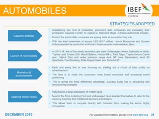 2828DECEMBER 2016 For updated information, please visit www.ibef.org
STRATEGIES ADOPTED
• Considering low cost of production, prominent auto companies are increasing their
production capacity in order to capture a dominant share in Indian automobile industry.
• Most of the automobile companies are eyeing India as an outsourcing hub.
• With the total investment of around USD163.7 million, Honda Motorcycle and Scooter
India expanded its production of Activa in three variants at Ahmedabad plant.
• In 2015-16, few of the newly launched cars were Volkswagen Ameo, Mahindra e-Verito,
Toyota Land Cruiser 200, Maruti Baleno, Honda BR-V, Tata Tiago, Toyota Innova Crysta
and Maruti Ciaz and under premium range Audi Q7 (New Generation), Audi S5
Sportback, Ford Mustang, Rolls-Royce Dawn and Porsche 911.
• Each and every firm is now focusing on shelling out a chunk of their profits on
advertisement
• The idea is to make the customers more brand conscious and increasing brand
positioning
• This is giving the firms differential advantage. Success today lies in structuring and
restructuring strategies
• India boasts a large population of middle class
• Most of the firms including Ford and Volkswagen have adapted themselves to cater to this
class by dropping their traditional structure and designs
• This allows them to compete directly with domestic firms making the sector highly
competitive
Capacity addition
Launch of new models
Marketing &
advertisement
Catering Indian needs
AUTOMOBILES
 