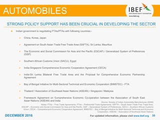 3535DECEMBER 2016
Indian government is negotiating FTAs/PTAs with following countries:-
 China, Korea, Japan
 Agreement on South Asian Trade Free Trade Area (SAFTA), Sri Lanka, Mauritius
 The Economic and Social Commission for Asia and the Pacific (ESCAP) / Generalized System of Preferences
(GSP)
 Southern African Customs Union (SACU), Egypt
 India-Singapore Comprehensive Economic Cooperation Agreement (CECA)
 India-Sri Lanka Bilateral Free Trade Area and the Proposal for Comprehensive Economic Partnership
Agreement
 Bay of Bengal Initiative for Multi-Sectoral Technical and Economic Cooperation (BIMSTEC) - FTA
 Thailand / Association of Southeast Asian Nations (ASEAN) / Singapore / Malaysia
 Framework Agreement on Comprehensive Economic Co-operation between the Association of South East
Asian Nations (ASEAN) and India
For updated information, please visit www.ibef.org
STRONG POLICY SUPPORT HAS BEEN CRUCIAL IN DEVELOPING THE SECTOR
AUTOMOBILES
Source: Society of Indian Automobile Manufactures (SIAM)
Notes: FTAs – Free Trade Agreements, PTAs – Preferential Trade Agreements, SAFTA – South Asian Trade Free Trade Area,
ESCAP – Economic and Social Commission for Asia and the Pacific, GSP – Generalized System of Preferences, SACU – Southern African Customs
Union, CECA – Comprehensive Economic Cooperation Agreement, BIMSTEC – Bay of Bengal Initiative for Multi-Sectoral Technical and Economic
Cooperation, ASEAN – Association of Southeast Asian Nations
 
