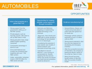 4141DECEMBER 2016
OPPORTUNITIES
For updated information, please visit www.ibef.org
Note: M&M – Mahindra & Mahindra
• Strong support from the
government; setting up of
NATRiP centres
• Private players, such as
Hyundai, Suzuki, GM, keen to
set up R&D base in India
• Strong education base, large
skilled English-speaking
manpower
• Comparative advantage in
terms of cost
• Firms both National and
Foreign are increasing their
footprints with over 1,165
R&D centers
• Indian automobile industries
invest s USD100 billion for
R&D sector annually
• Mahindra and Mahindra
targeting on implementing
digital technology in the
business
• Bajaj Auto, Hero Honda and
M&M plan to jointly develop a
technology for two-wheelers
to run on natural gas
• Considering the potential of
auto market, new models of
hybrid & electric cars
launched at Auto Expo 2016
• Tata Motors to launch
MiniCAT, a car running on
compressed air, thereby
stepping into the next era
where cars would not require
any fossil fuel and emissions
would be almost nil
• General Motors, Nissan and
Toyota announced plans to
make India their global hub
for small cars
• Passenger vehicle market is
expected to touch 10 million
units by 2020
• Strong export potential in ultra
low-cost cars segment (to
developing and emerging
markets)
• After the successful execution
of Tata Nano, the company is
testing the electric variant of
the small car, Nano in India
• Maruti Suzuki launched
facelift version of Alto 800,
after the success of earlier
model
India is fast emerging as a
global R&D hub
Opportunities for creating
sizeable market segments
through innovations
Small-car manufacturing hub
AUTOMOBILES
 