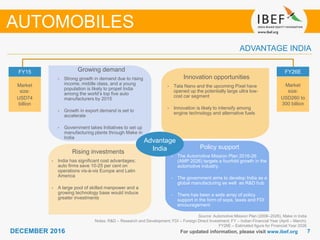 77DECEMBER 2016
Growing demand
For updated information, please visit www.ibef.org
ADVANTAGE INDIA
Source: Automotive Mission Plan (2006–2026), Make in India
Notes: R&D – Research and Development; FDI – Foreign Direct Investment; FY – Indian Financial Year (April – March);
FY26E – Estimated figure for Financial Year 2026
FY15
Market
size:
USD74
billion
FY26E
Market
size:
USD260 to
300 billion
Advantage
India
AUTOMOBILES
Policy support
• The Automotive Mission Plan 2016-26
(AMP 2026) targets a fourfold growth in the
automotive industry.
• The government aims to develop India as a
global manufacturing as well as R&D hub
• There has been a wide array of policy
support in the form of sops, taxes and FDI
encouragement
Innovation opportunities
• Tata Nano and the upcoming Pixel have
opened up the potentially large ultra low-
cost car segment
• Innovation is likely to intensify among
engine technology and alternative fuels
Growing demand
• Strong growth in demand due to rising
income, middle class, and a young
population is likely to propel India
among the world’s top five auto
manufacturers by 2015
• Growth in export demand is set to
accelerate
• Government takes Initiatives to set up
manufacturing plants through Make in
India
Rising investments
• India has significant cost advantages;
auto firms save 10-25 per cent on
operations vis-à-vis Europe and Latin
America
• A large pool of skilled manpower and a
growing technology base would induce
greater investments
 