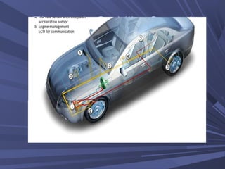 Electronic Stability ControlElectronic Stability Control
 