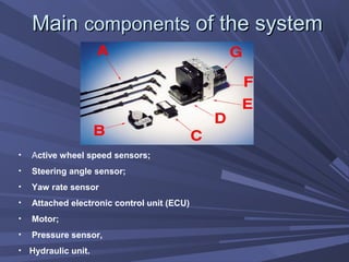 MainMain componentscomponents of the systemof the system
• Active wheel speed sensors;
• Steering angle sensor;
• Yaw rate sensor
• Attached electronic control unit (ECU)
• Motor;
• Pressure sensor,
• Hydraulic unit.
 