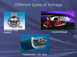 Different types of AirbagsDifferent types of Airbags
DRIVERS SIDE
AIRBAG
PASSENGER AIR BAG
Curtain Airbags
 