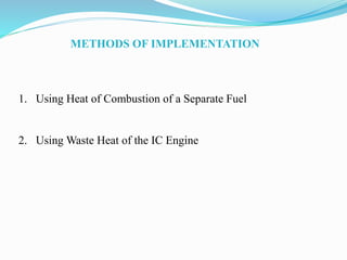 METHODS OF IMPLEMENTATION
1. Using Heat of Combustion of a Separate Fuel
2. Using Waste Heat of the IC Engine
 