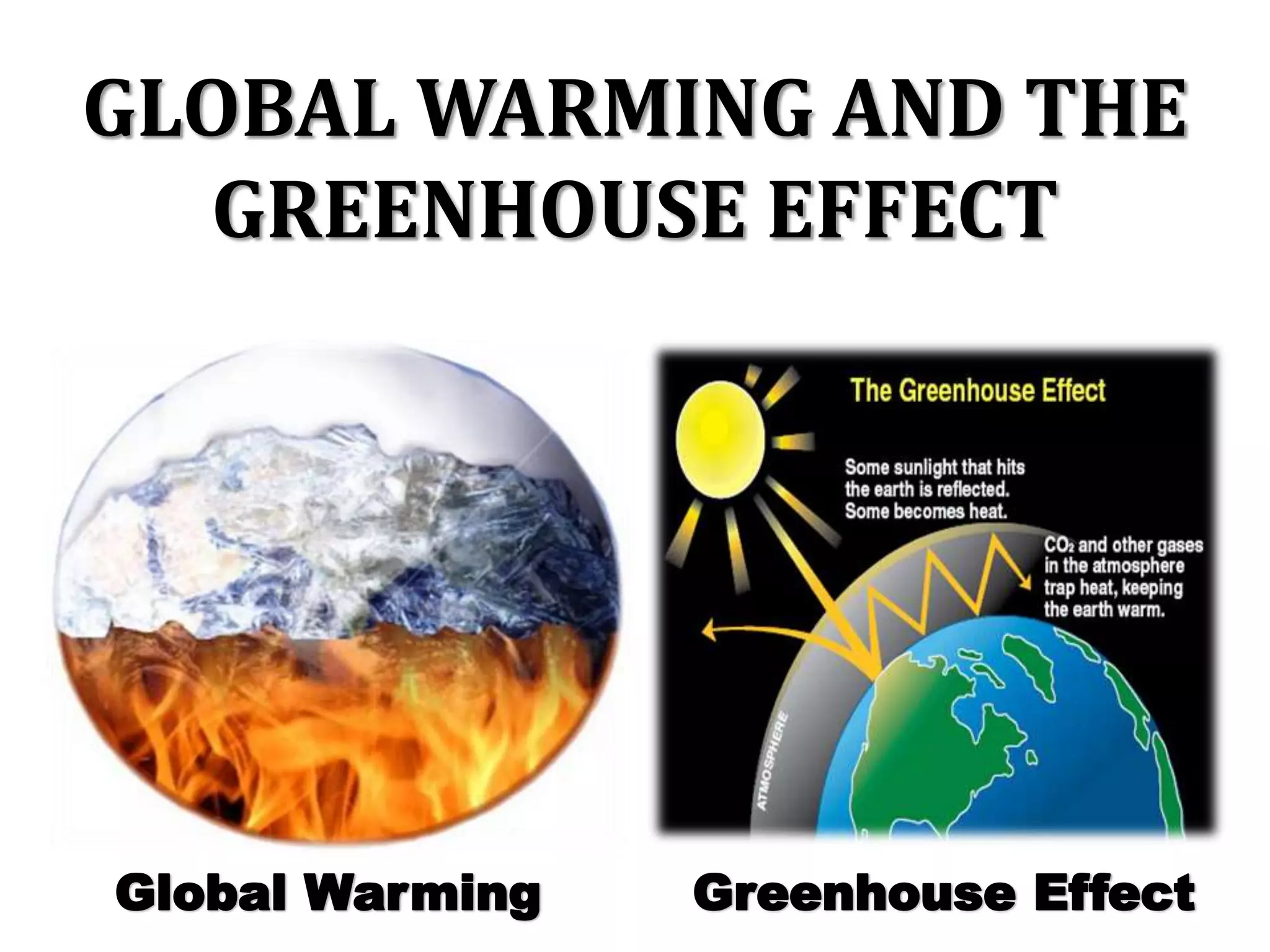 GLOBAL WARMING AND THE
GREENHOUSE EFFECT
 